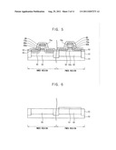 Methods of Manufacturing Transistors diagram and image