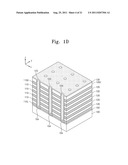 Method of Fabricating Semiconductor Devices diagram and image