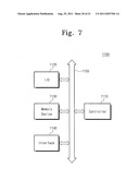 Method of Fabricating Semiconductor Devices diagram and image