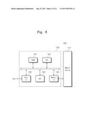 Method of Fabricating Semiconductor Devices diagram and image