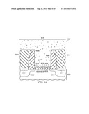 Methods to Enhance Effective Work Function of Mid-Gap Metal by     Incorporating Oxygen and Hydrogen at a Low Thermal Budget diagram and image