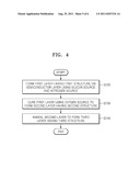 METHOD OF MANUFACTURING SEMICONDUCTOR DEVICE diagram and image