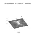 Constrained Oxidation of Suspended Micro- and Nano-Structures diagram and image