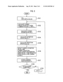 CHANNEL PREDICTION SYSTEM, RADIO COMMUNICATION DEVICE, AND CHANNEL     PREDICTION METHOD diagram and image