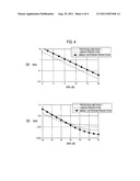 CHANNEL PREDICTION SYSTEM, RADIO COMMUNICATION DEVICE, AND CHANNEL     PREDICTION METHOD diagram and image