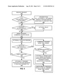 INTERFERENCE MANAGEMENT MESSAGING INVOLVING TERMINATION OF A REQUEST FOR     REDUCTION IN INTERFERENCE diagram and image