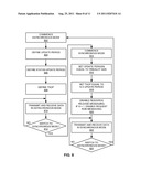 INTERFERENCE MANAGEMENT MESSAGING INVOLVING TERMINATION OF A REQUEST FOR     REDUCTION IN INTERFERENCE diagram and image