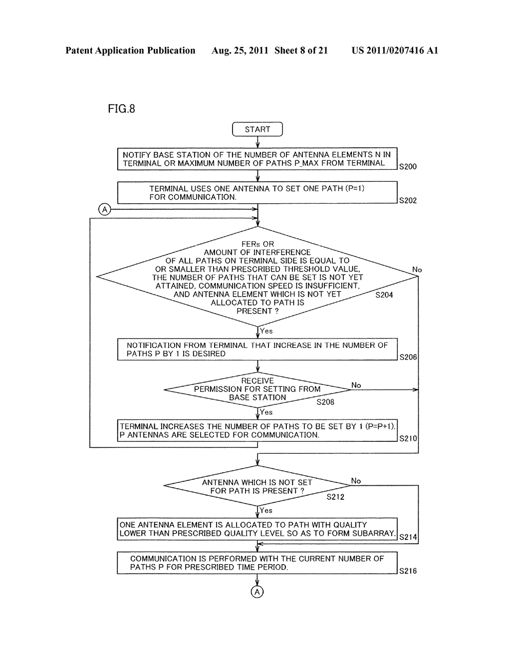 RADIO APPARATUS, AND METHOD AND PROGRAM FOR CONTROLLING SPATIAL PATH - diagram, schematic, and image 09