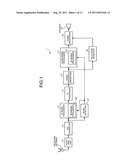 BROADCAST RECEIVING APPARATUS AND METHOD OF DETECTING NOISE COMPONENTS     PERFORMED BY BROADCAST RECEIVING APPARATUS diagram and image