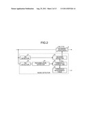 BROADCAST RECEIVING APPARATUS AND METHOD OF DETECTING NOISE COMPONENTS     PERFORMED BY BROADCAST RECEIVING APPARATUS diagram and image