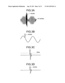 BROADCAST RECEIVING APPARATUS AND METHOD OF DETECTING NOISE COMPONENTS     PERFORMED BY BROADCAST RECEIVING APPARATUS diagram and image