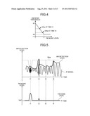 BROADCAST RECEIVING APPARATUS AND METHOD OF DETECTING NOISE COMPONENTS     PERFORMED BY BROADCAST RECEIVING APPARATUS diagram and image