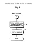 WEB SERVER CONSTITUTING SINGLE SIGN-ON SYSTEM, METHOD OF CONTROLLING     OPERATION OF SAME, AND RECORDING MEDIUM STORING PROGRAM FOR CONTROLLING     OPERATION OF SAME diagram and image