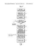 WEB SERVER CONSTITUTING SINGLE SIGN-ON SYSTEM, METHOD OF CONTROLLING     OPERATION OF SAME, AND RECORDING MEDIUM STORING PROGRAM FOR CONTROLLING     OPERATION OF SAME diagram and image