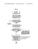 WEB SERVER CONSTITUTING SINGLE SIGN-ON SYSTEM, METHOD OF CONTROLLING     OPERATION OF SAME, AND RECORDING MEDIUM STORING PROGRAM FOR CONTROLLING     OPERATION OF SAME diagram and image