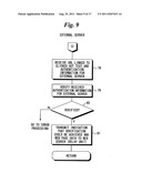 WEB SERVER CONSTITUTING SINGLE SIGN-ON SYSTEM, METHOD OF CONTROLLING     OPERATION OF SAME, AND RECORDING MEDIUM STORING PROGRAM FOR CONTROLLING     OPERATION OF SAME diagram and image