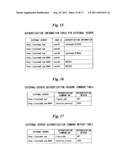 WEB SERVER CONSTITUTING SINGLE SIGN-ON SYSTEM, METHOD OF CONTROLLING     OPERATION OF SAME, AND RECORDING MEDIUM STORING PROGRAM FOR CONTROLLING     OPERATION OF SAME diagram and image