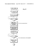 WEB SERVER CONSTITUTING SINGLE SIGN-ON SYSTEM, METHOD OF CONTROLLING     OPERATION OF SAME, AND RECORDING MEDIUM STORING PROGRAM FOR CONTROLLING     OPERATION OF SAME diagram and image