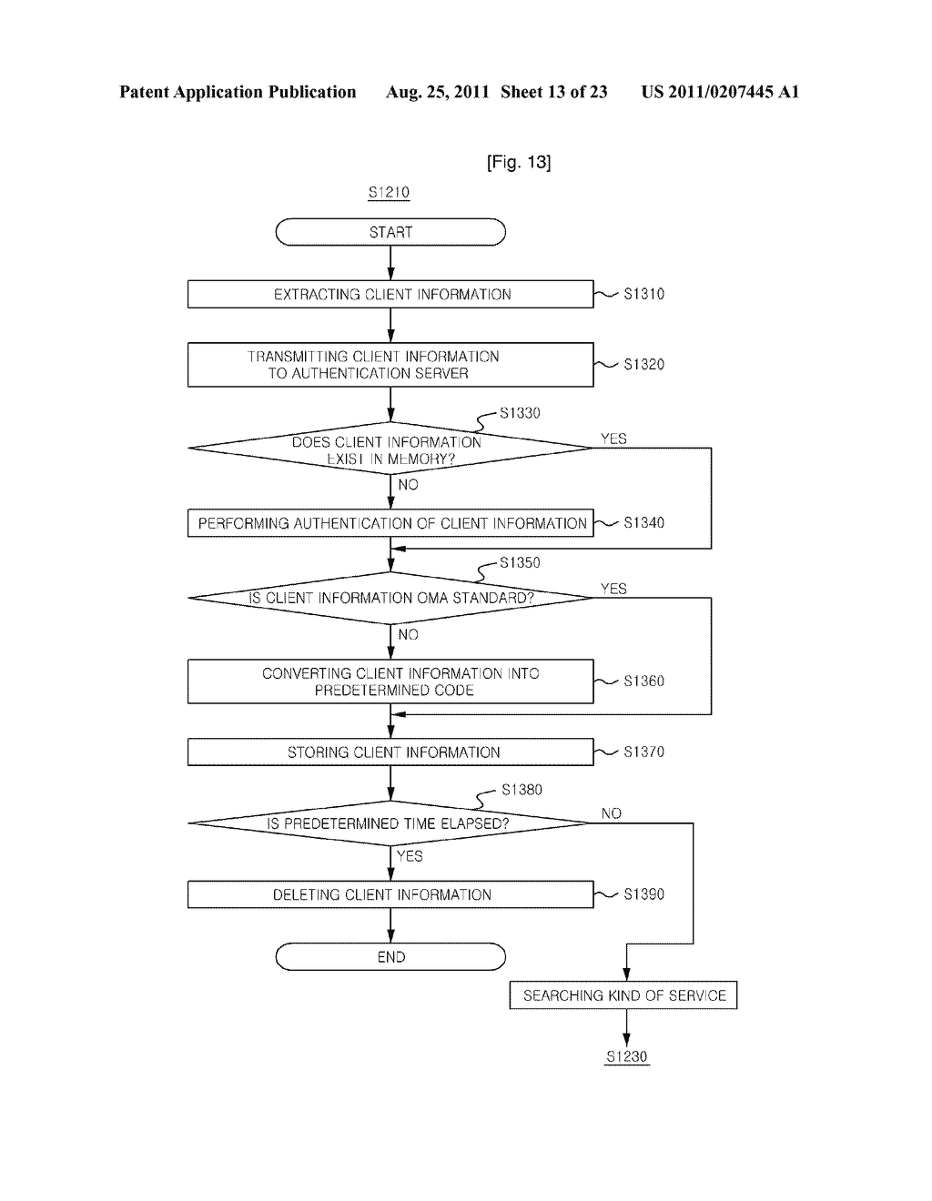 METHOD FOR PROVIDING CONTENTS IN A MOBILE COMMUNICATION SYSTEM AND     APPARATUS THEREOF - diagram, schematic, and image 14