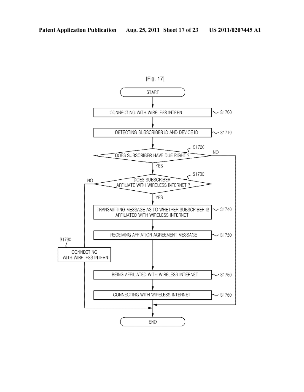 METHOD FOR PROVIDING CONTENTS IN A MOBILE COMMUNICATION SYSTEM AND     APPARATUS THEREOF - diagram, schematic, and image 18