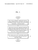 METHOD AND APPARATUS FOR PERFORMING HANDOVER diagram and image