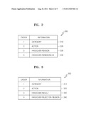 METHOD AND APPARATUS FOR PERFORMING HANDOVER diagram and image