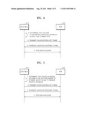 METHOD AND APPARATUS FOR PERFORMING HANDOVER diagram and image