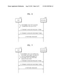 METHOD AND APPARATUS FOR PERFORMING HANDOVER diagram and image