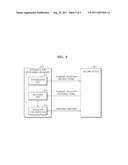 METHOD AND APPARATUS FOR PERFORMING HANDOVER diagram and image