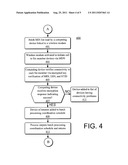 Port Initiated Number Gateway diagram and image