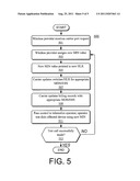 Port Initiated Number Gateway diagram and image