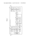 BASE STATION APPARATUS AND IDENTIFIER ASSIGNMENT METHOD diagram and image