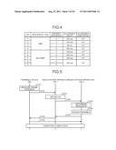 BASE STATION APPARATUS AND IDENTIFIER ASSIGNMENT METHOD diagram and image