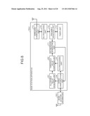 BASE STATION APPARATUS AND IDENTIFIER ASSIGNMENT METHOD diagram and image