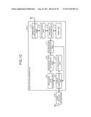 BASE STATION APPARATUS AND IDENTIFIER ASSIGNMENT METHOD diagram and image