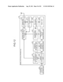 BASE STATION APPARATUS AND IDENTIFIER ASSIGNMENT METHOD diagram and image