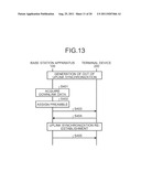 BASE STATION APPARATUS AND IDENTIFIER ASSIGNMENT METHOD diagram and image