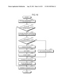 BASE STATION APPARATUS AND IDENTIFIER ASSIGNMENT METHOD diagram and image