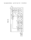 BASE STATION APPARATUS AND IDENTIFIER ASSIGNMENT METHOD diagram and image