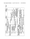 BASE STATION, RADIO COMMUNICATIONS SYSTEM, BASE STATION CONTROL METHOD,     RADIO COMMUNICATIONS METHOD AND BASE STATION CONTROL PROGRAM diagram and image