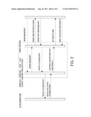 LOCATION BASED MULTIMEDIA MESSAGE SERVICE GENERATING SYSTEM AND METHOD     THEREOF diagram and image