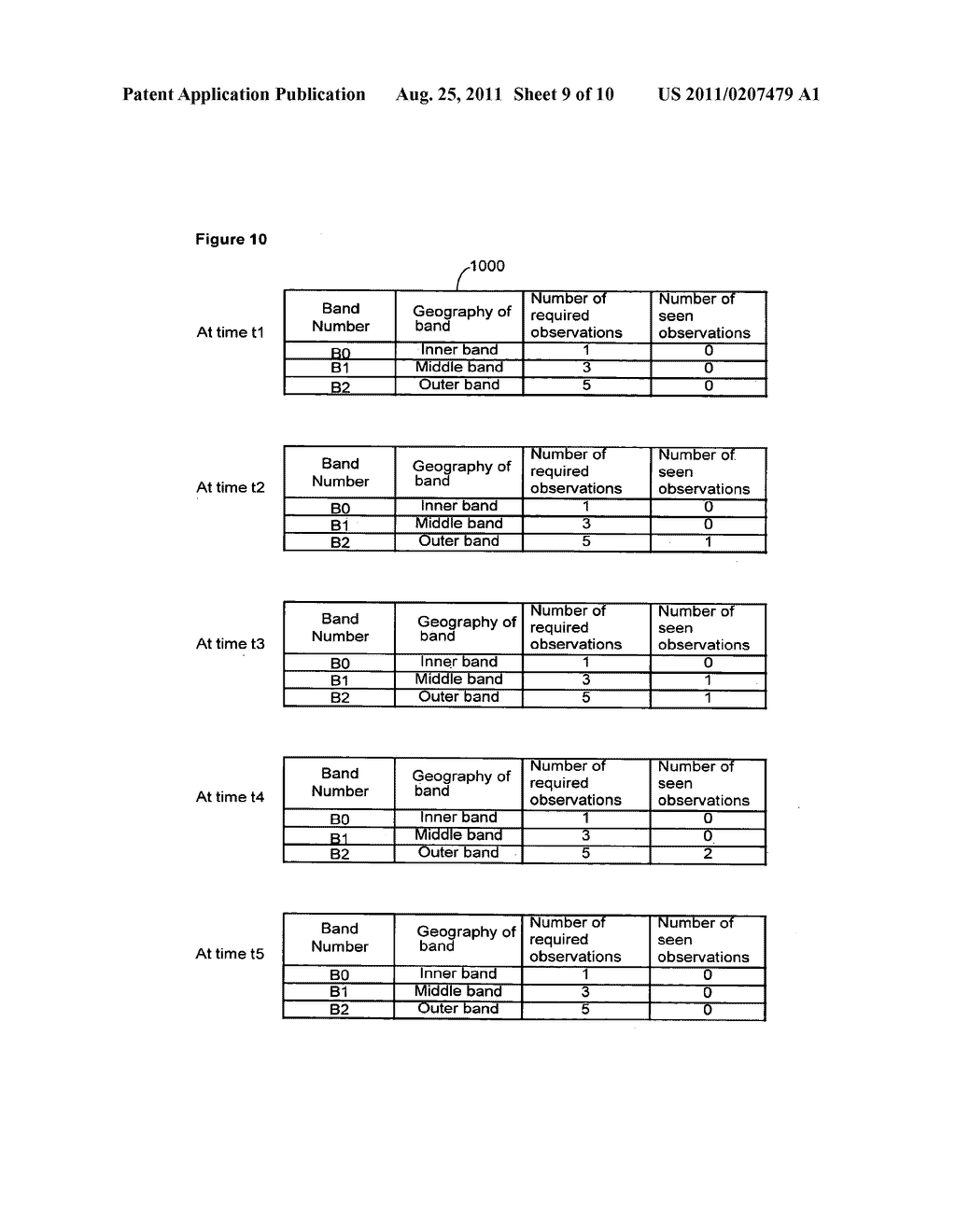 SYSTEM FOR PROVIDING ALERT-BASED SERVICES TO MOBILE STATIONS IN A WIRELESS     COMMUNICATIONS NETWORK - diagram, schematic, and image 10