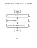 Method and Arrangement in a Multi-Carrier Communication Network System diagram and image