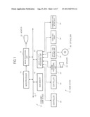 GAME DEVICE, METHOD FOR CONTROLLING GAME DEVICE, PROGRAM, AND INFORMATION     STORAGE MEDIUM diagram and image