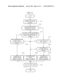 GAME DEVICE, METHOD FOR CONTROLLING GAME DEVICE, PROGRAM, AND INFORMATION     STORAGE MEDIUM diagram and image