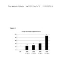 ISOLATED BACTERIAL STRAIN OF THE GENUS BURKHOLDERIA AND PESTICIDAL     METABOLITES THEREFROM diagram and image