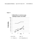 ISOLATED BACTERIAL STRAIN OF THE GENUS BURKHOLDERIA AND PESTICIDAL     METABOLITES THEREFROM diagram and image