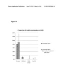 ISOLATED BACTERIAL STRAIN OF THE GENUS BURKHOLDERIA AND PESTICIDAL     METABOLITES THEREFROM diagram and image