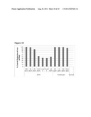 ISOLATED BACTERIAL STRAIN OF THE GENUS BURKHOLDERIA AND PESTICIDAL     METABOLITES THEREFROM diagram and image