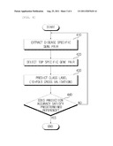 CLASS LABEL PREDICTING APPARATUS AND METHOD diagram and image